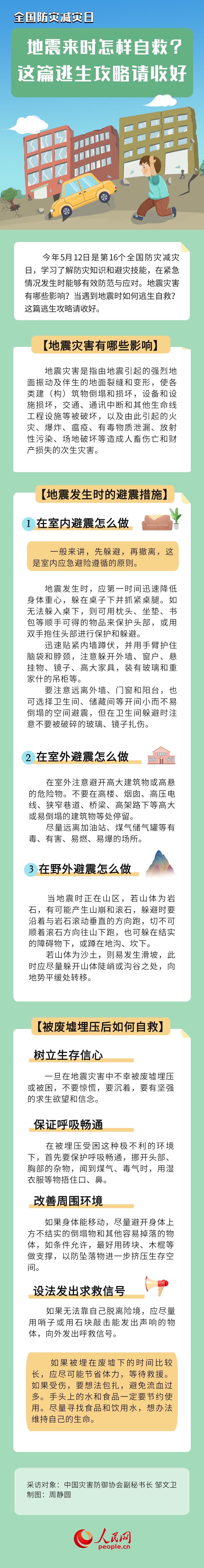 全国防灾减灾日｜地震来时怎样自救？这篇逃生攻略请收好