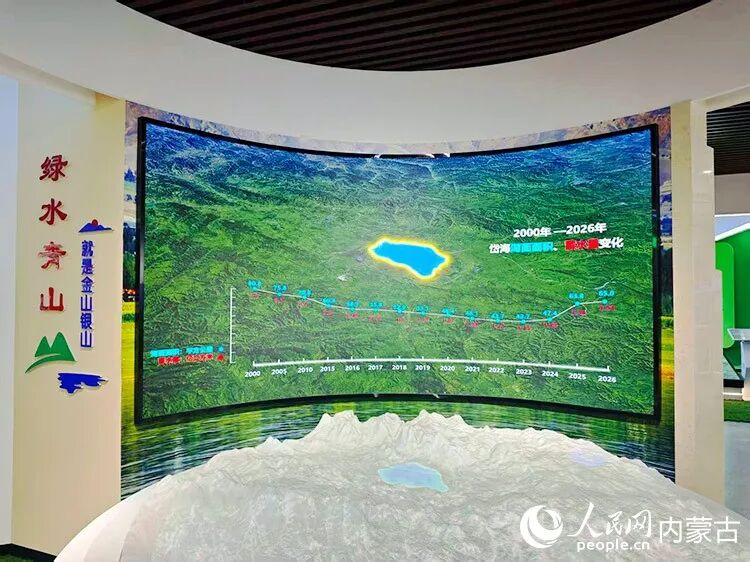 2000年至2026年岱海变化折线图,水域面积已恢复到近10年新高。人民网记者 刘艺琳摄 2000年至2026年岱海变化折线图,水域面积已恢复到近10年新高。人民网记者 刘艺琳摄
