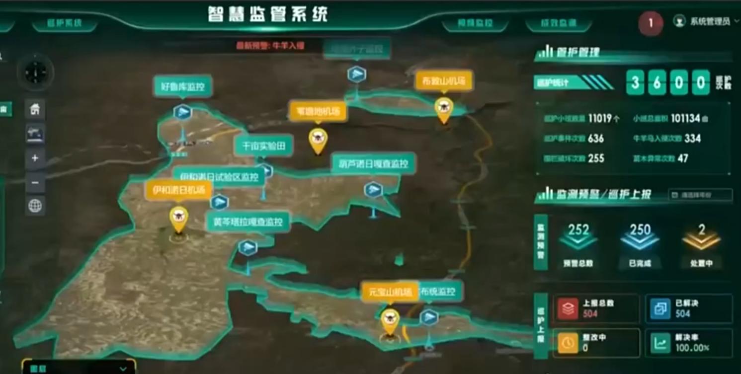 智慧监管系统