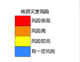 配图1