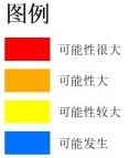 配图1