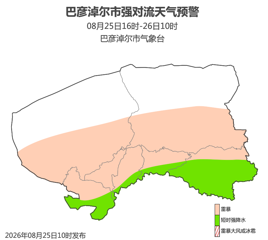 配图1