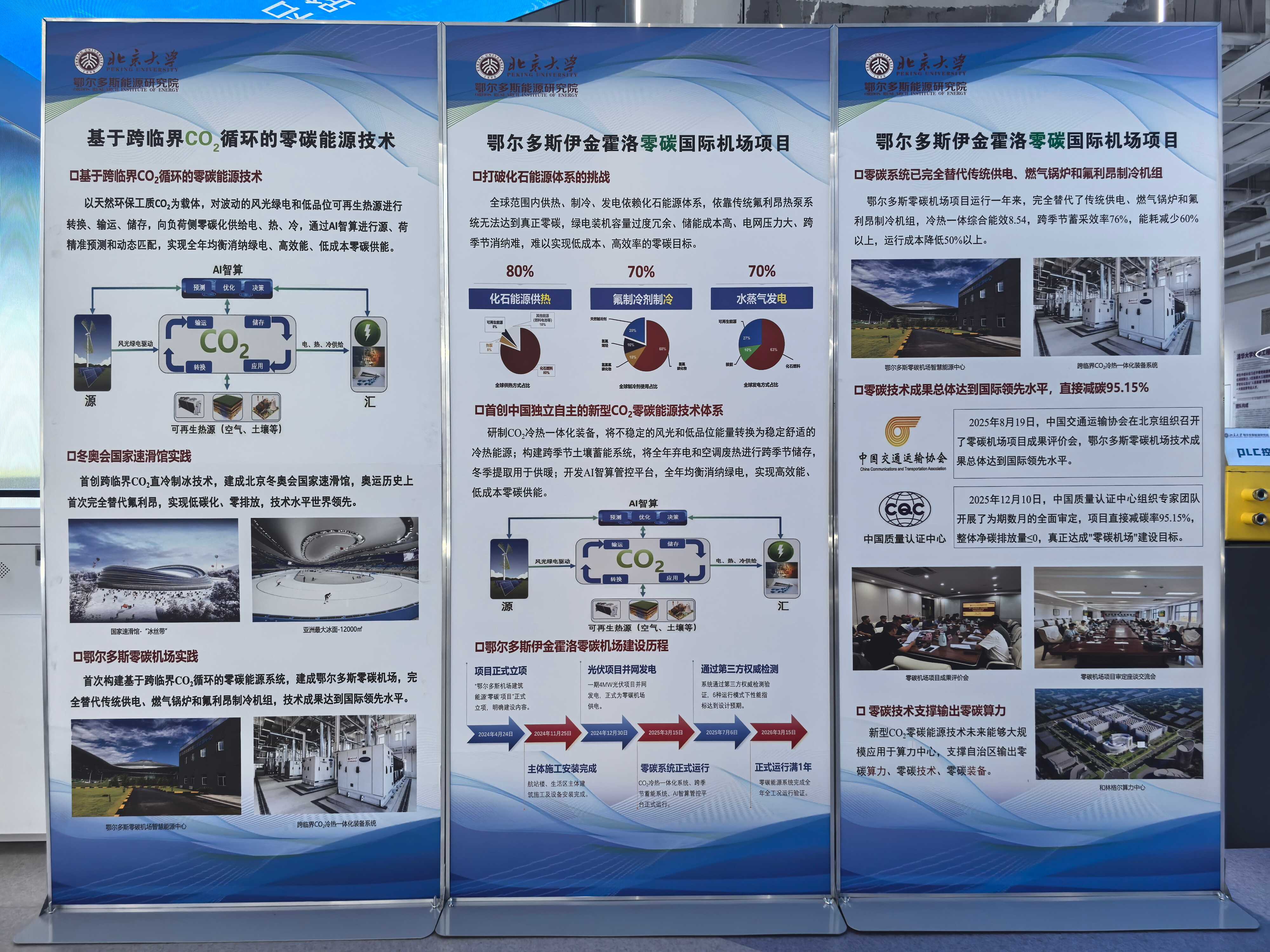 图为基于跨临界CO₂循环的零碳能源技术落地应用介绍展板。 中国经济网记者 魏金金 摄